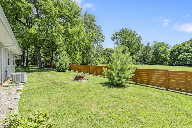 1471 E Bennett St, Springfield, MO 65804 - view of fenced backyard