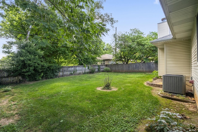 4105 S Oak Ave, Springfield, MO 65804 - view of fenced backyard