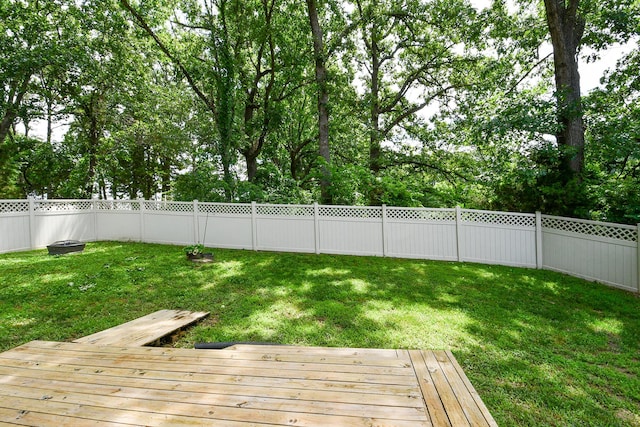 760 S 21st Ave, Ozark, MO 65721 - fenced backyard featuring a wooden deck