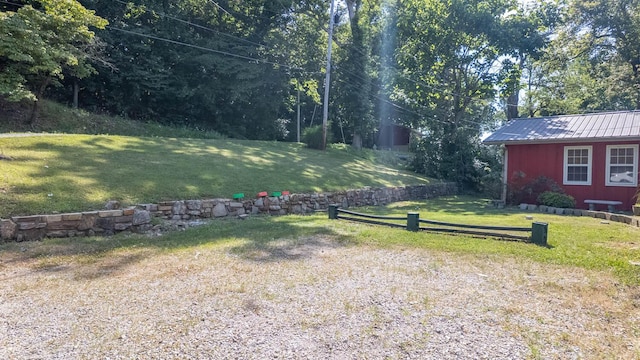 12 Riverbend Rd, Mammoth Spring, AR 72554 - view of yard