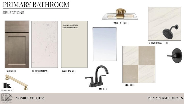 1319 E Valley Trail Dr, Republic, MO 65738 - view of a document