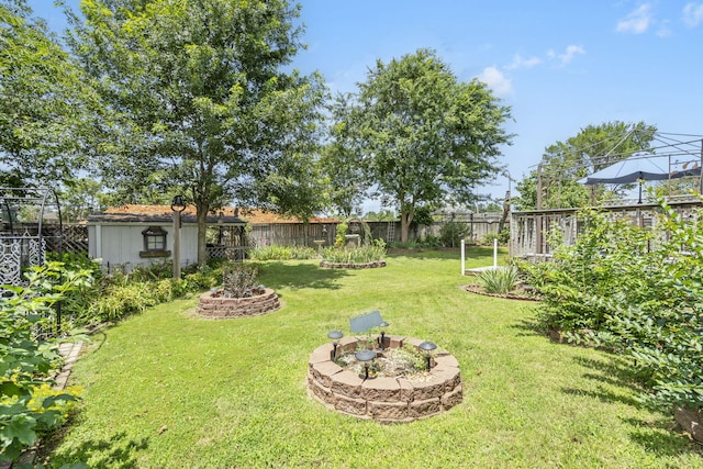 3045 S Palisades Dr, Springfield, MO 65807 - fenced backyard featuring a fire pit
