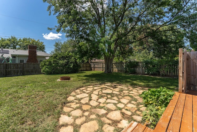 2311 S Golden Ave, Springfield, MO 65807 - view of fenced backyard