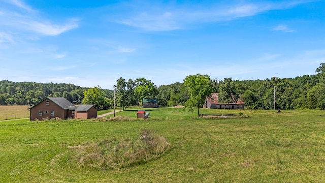1901 Harlow Rd, Summersville, MO 65571 - photo 44