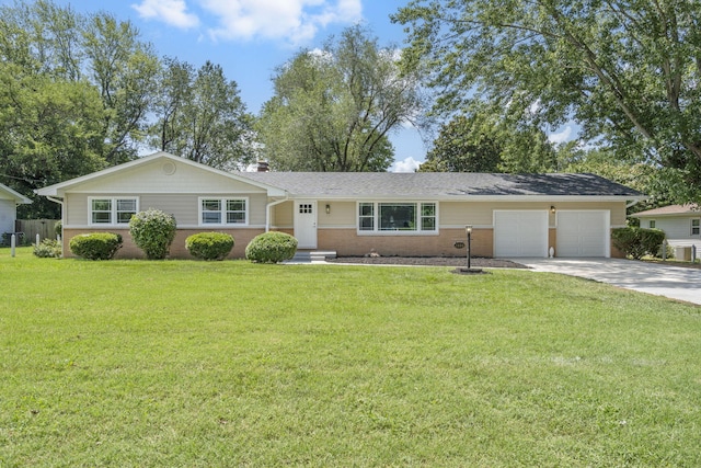 2444 E Langston St, Springfield, MO 65804 - photo 1
