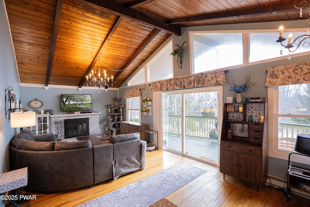 living room featuring beam ceiling, a notable chandelier, wood ceiling, a brick fireplace, and hardwood / wood-style floors