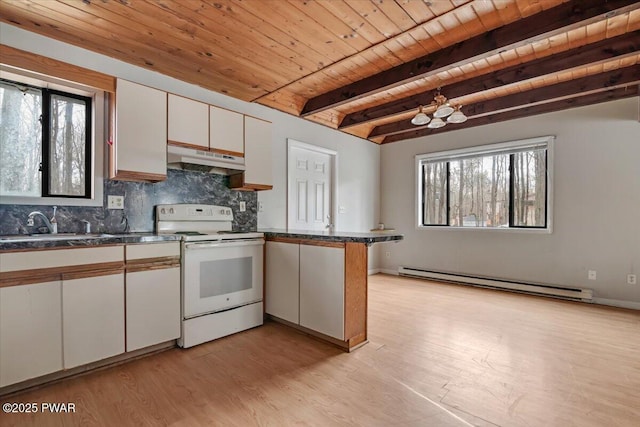 kitchen with a baseboard radiator, white cabinets, white electric range oven, kitchen peninsula, and wooden ceiling