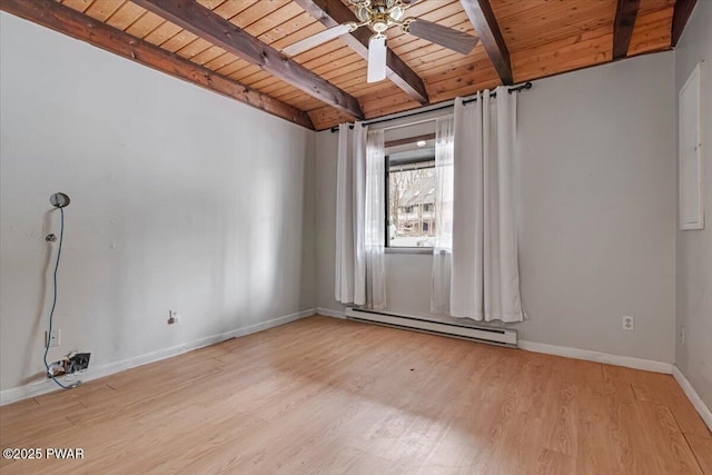 unfurnished room featuring wooden ceiling, light wood-type flooring, a baseboard radiator, beamed ceiling, and ceiling fan