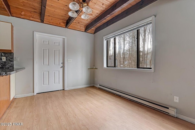 empty room with lofted ceiling with beams, wood ceiling, baseboard heating, and light hardwood / wood-style flooring