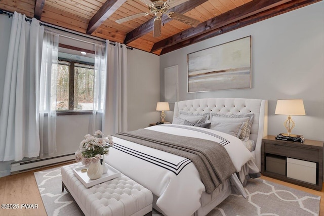 bedroom with wood ceiling, a baseboard radiator, light hardwood / wood-style floors, and beamed ceiling