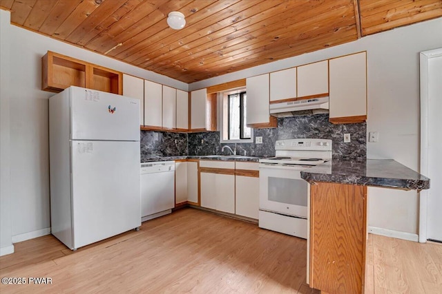 kitchen with white cabinetry, wooden ceiling, white appliances, and decorative backsplash