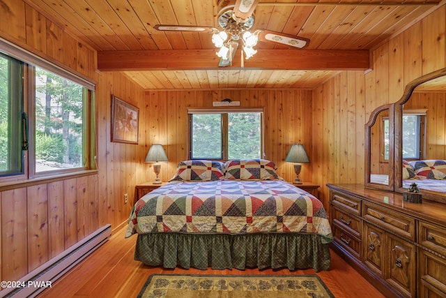 bedroom featuring hardwood / wood-style floors, wood ceiling, baseboard heating, and wood walls