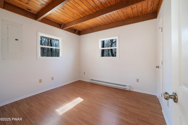 unfurnished room featuring a baseboard heating unit, beamed ceiling, electric panel, light wood-style flooring, and wooden ceiling