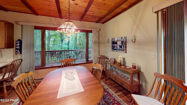 726 Wildwood Ter, Lake Ariel, PA 18436 - dining room with a chandelier, wood ceiling, and wood finished floors