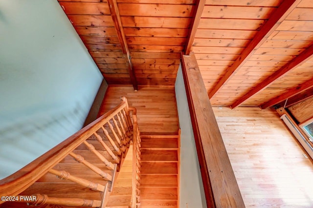 stairs with beam ceiling, wooden walls, and wood ceiling