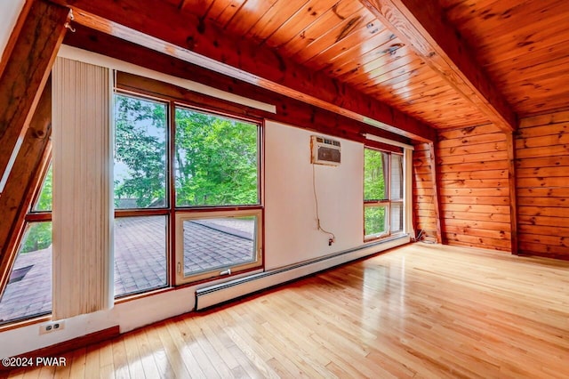 interior space with hardwood / wood-style floors, wood walls, wooden ceiling, a baseboard heating unit, and beamed ceiling