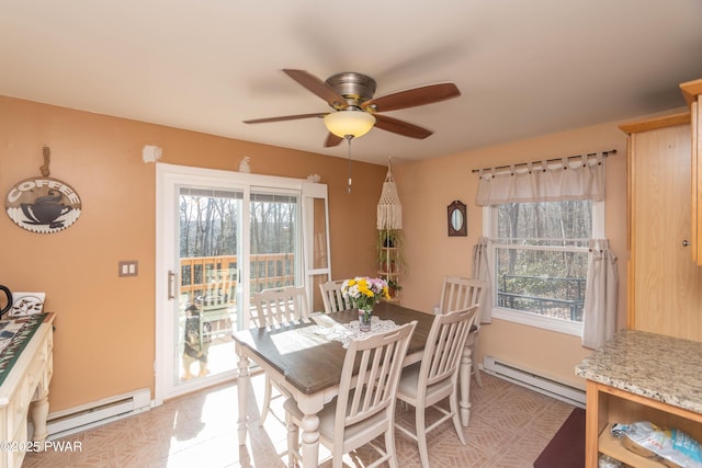 dining area with a baseboard heating unit and ceiling fan