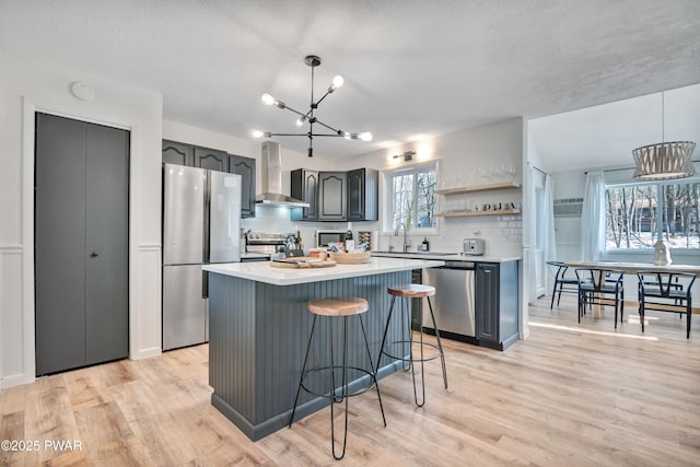 kitchen with tasteful backsplash, pendant lighting, appliances with stainless steel finishes, gray cabinetry, and wall chimney exhaust hood