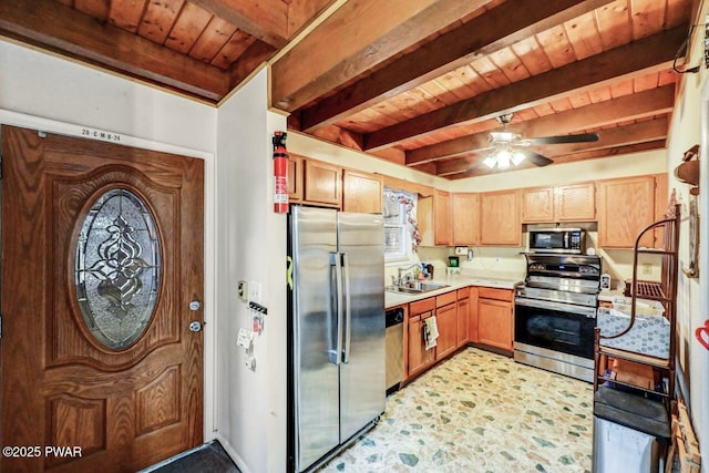 kitchen with sink, wood ceiling, appliances with stainless steel finishes, ceiling fan, and beam ceiling