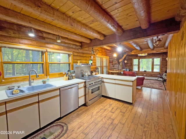 kitchen featuring white cabinetry, sink, log walls, stainless steel appliances, and kitchen peninsula