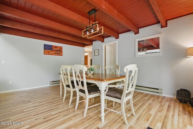 173 Paper Birch S, Tafton, PA 18464 - dining area featuring wood finished floors, wood ceiling with exposed beams, baseboards, a baseboard radiator, and baseboard heating