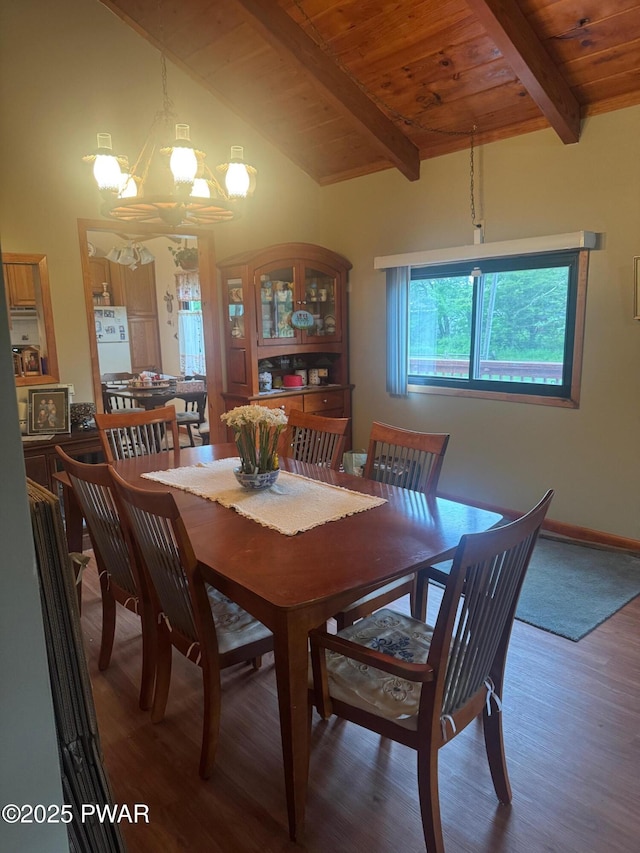 112 Ewe Ln, Tobyhanna, PA 18466 - dining room featuring wooden ceiling, wood finished floors, and a chandelier