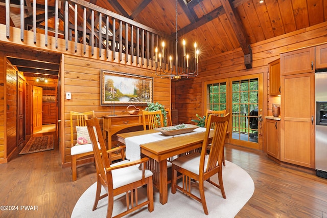 dining room with beamed ceiling, wood walls, wood ceiling, and dark wood-type flooring