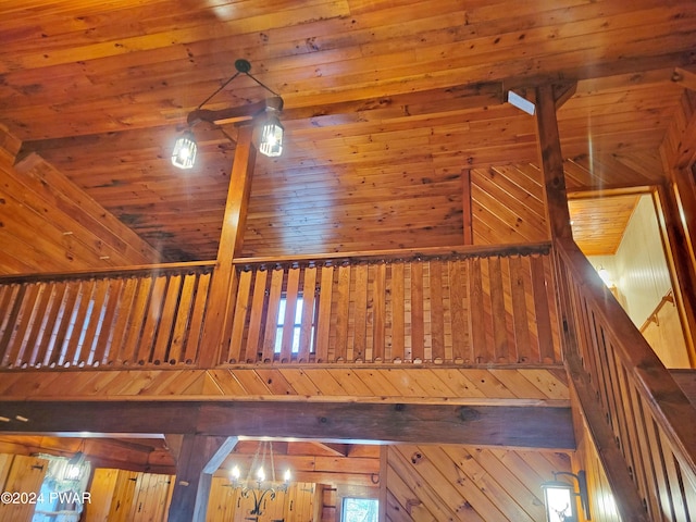 room details with beam ceiling, wood walls, and wooden ceiling