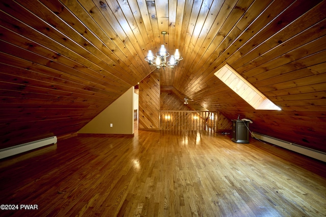 additional living space with wood ceiling, lofted ceiling with skylight, baseboard heating, wooden walls, and wood-type flooring