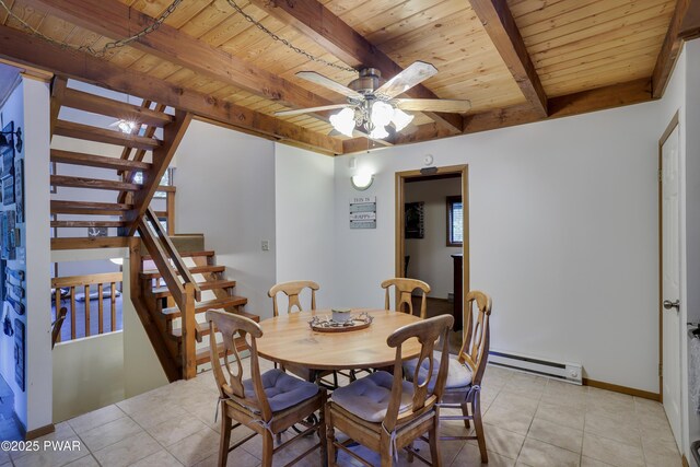 1706 Windemere Ct, Lake Ariel, PA 18436 - dining space featuring baseboard heating, a wooden ceiling with exposed beams, ceiling fan, light tile patterned floors, and stairs