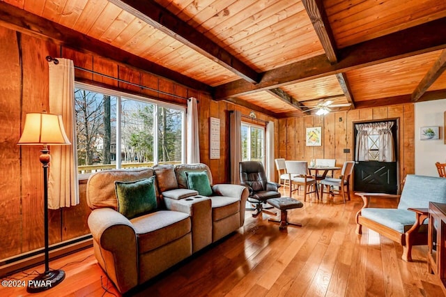 living room with light wood-type flooring, wood ceiling, ceiling fan, wooden walls, and beam ceiling