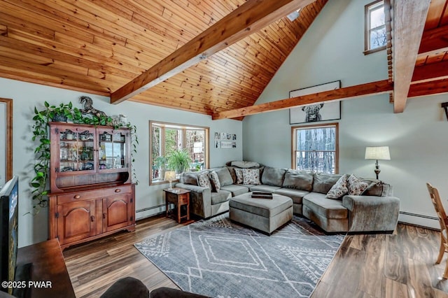 living area featuring beam ceiling, baseboard heating, wood finished floors, a baseboard radiator, and wood ceiling