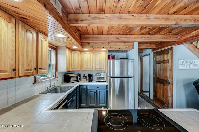 kitchen with stainless steel appliances, a sink, tile countertops, wood ceiling, and decorative backsplash