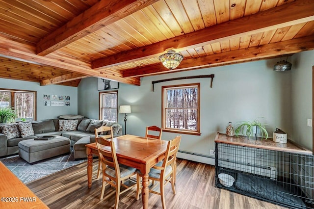 dining area featuring a baseboard radiator, plenty of natural light, beam ceiling, wood ceiling, and wood finished floors