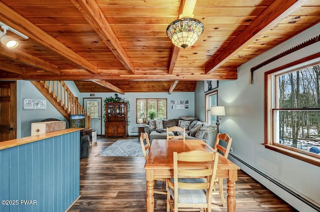 41 Deer Laurel Ests Rd, Lake Ariel, PA 18436 - dining area with wooden ceiling, baseboard heating, stairs, beamed ceiling, and dark wood-type flooring