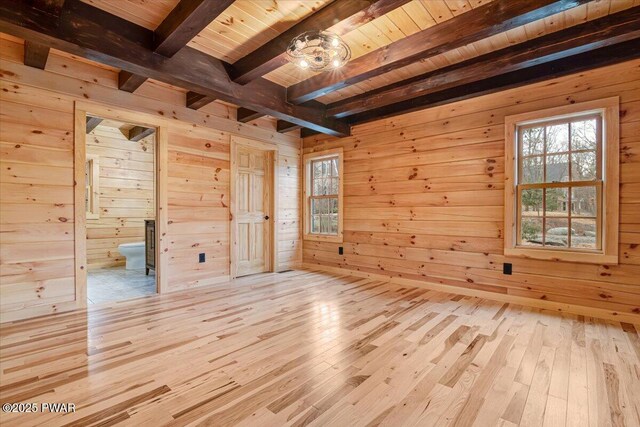 unfurnished room with beam ceiling, wooden walls, and wood ceiling