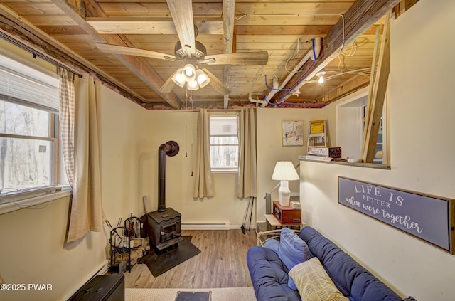 109 Pebble Rock Rd, Lackawaxen, PA 18435 - living room featuring ceiling fan, wood finished floors, baseboard heating, a wood stove, and wooden ceiling
