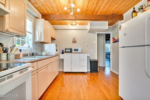 kitchen featuring a sink, white appliances, light wood-style flooring, under cabinet range hood, and wood ceiling