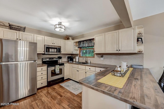 kitchen with sink, backsplash, kitchen peninsula, stainless steel appliances, and light hardwood / wood-style flooring