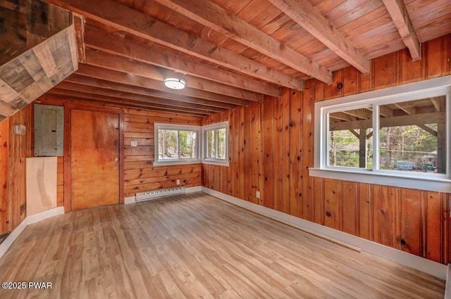 110 Maple Dr, Greentown, PA 18426 - additional living space with wood walls, beam ceiling, wood finished floors, and a baseboard radiator