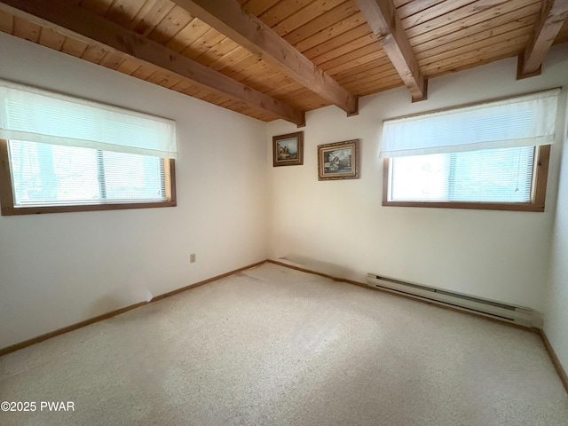 carpeted spare room featuring baseboard heating, plenty of natural light, beam ceiling, wooden ceiling, and baseboards
