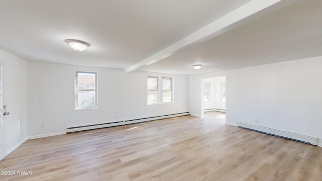 unfurnished room featuring beamed ceiling, light hardwood / wood-style floors, and a baseboard radiator