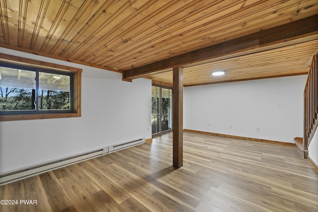 basement with a healthy amount of sunlight, wooden ceiling, light hardwood / wood-style flooring, and a baseboard radiator