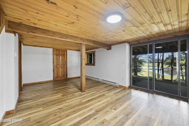 interior space with beam ceiling, light hardwood / wood-style floors, baseboard heating, and wooden ceiling