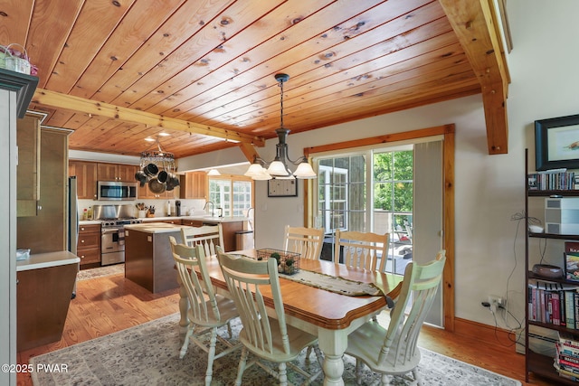 58 Rude Rd, Waymart, PA 18472 - dining space with wood ceiling, light wood-type flooring, plenty of natural light, and a chandelier