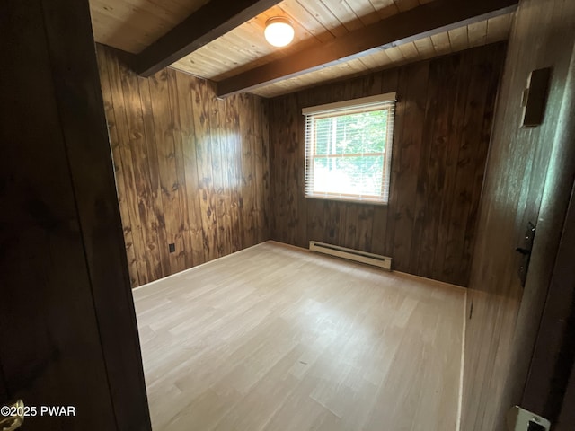 110 Parkwood Dr # 154, Lake Ariel, PA 18436 - unfurnished room featuring a baseboard radiator, a wooden ceiling with exposed beams, wooden walls, and wood finished floors