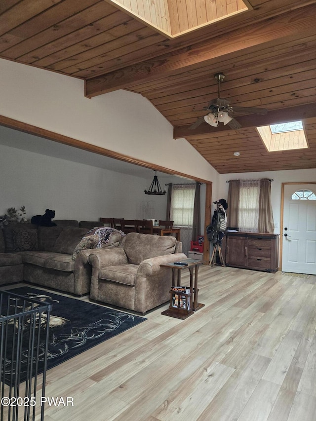 100 Saddlebrook Ln, Lords Valley, PA 18428 - living room with a skylight, wood finished floors, wooden ceiling, and ceiling fan