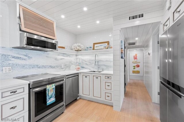 kitchen featuring sink, backsplash, white cabinets, and appliances with stainless steel finishes