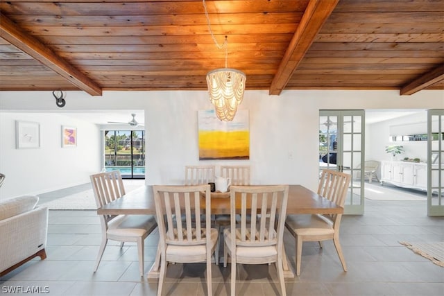 dining room featuring beam ceiling, wooden ceiling, and tile flooring