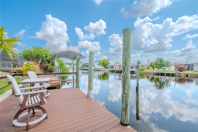 dock area with a water view